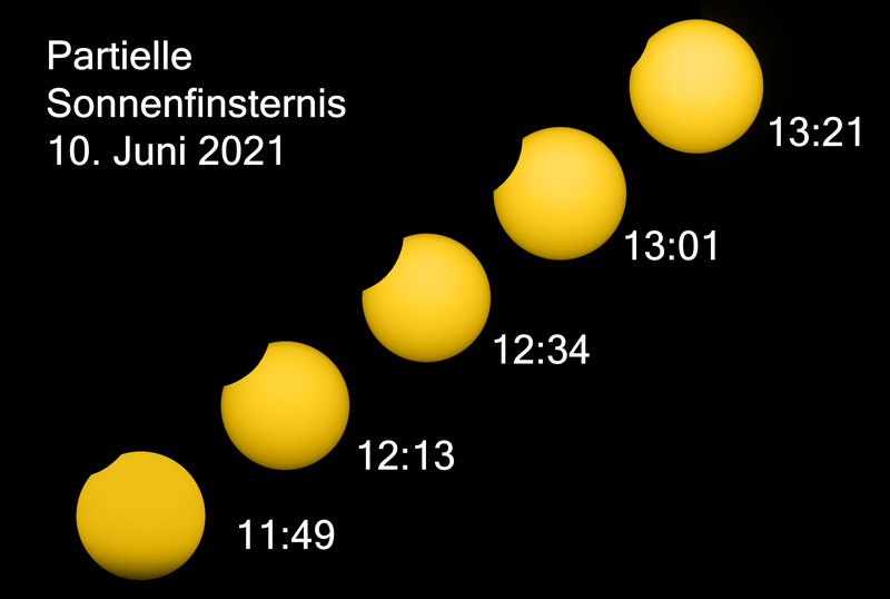 Sonnenflecken