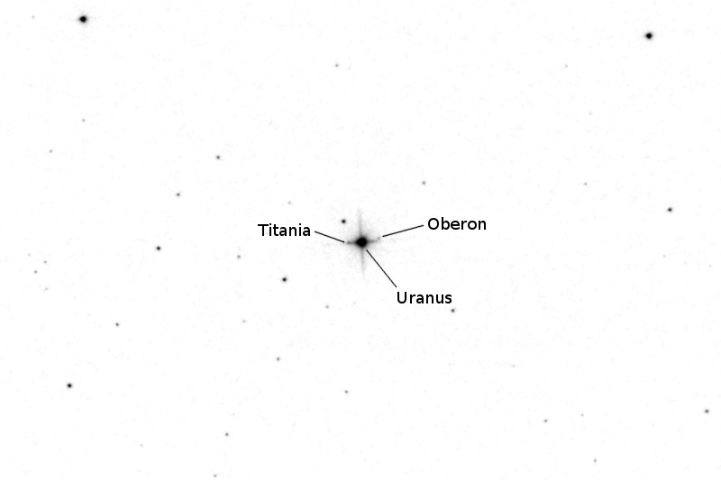 Uranus mit Monden